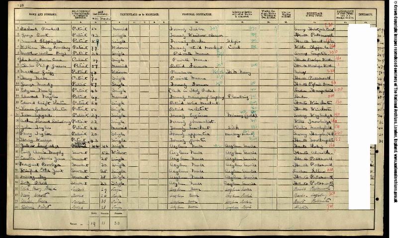 Rippington (Samuel) 1911 Census